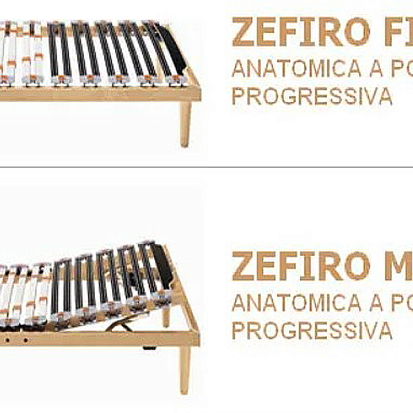reti Zefiro reti Zefiro